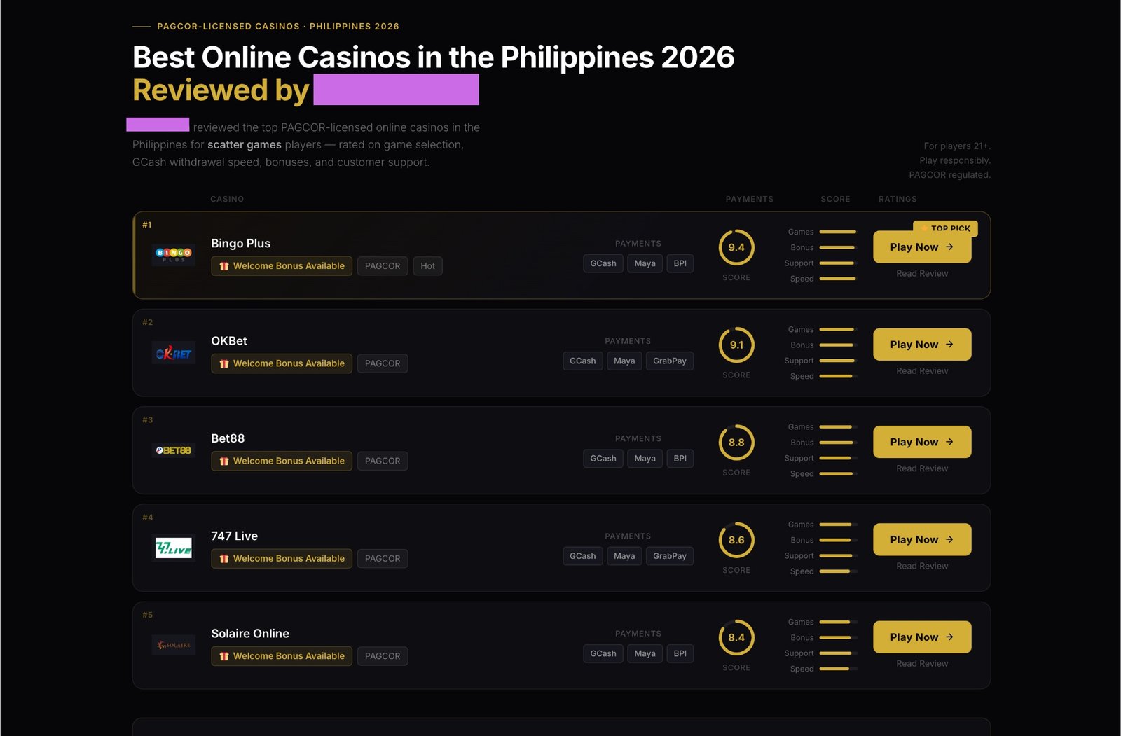 Casino Review Site — Homepage (identity redacted)