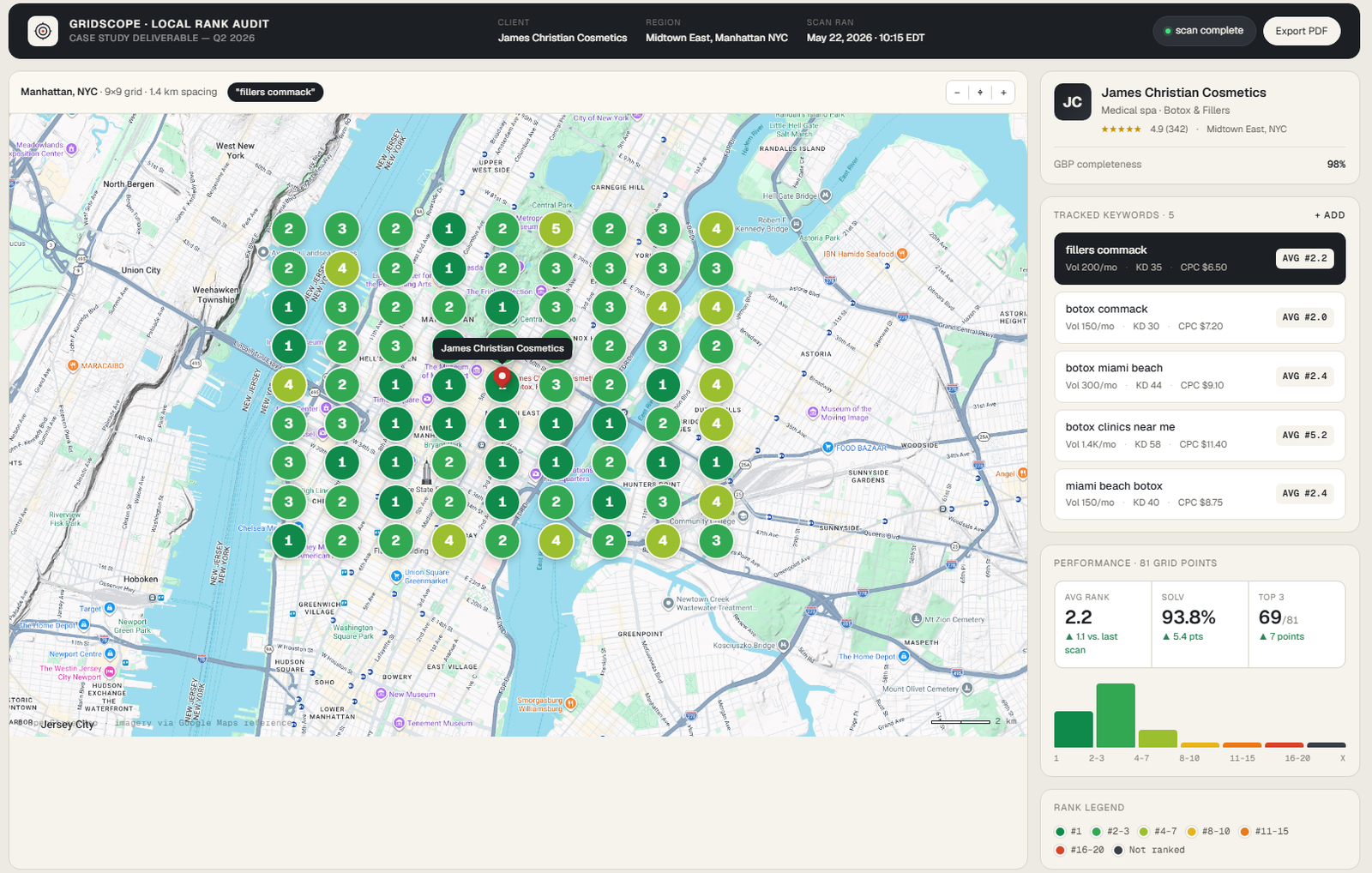 GridScope rank map — James Christian Cosmetics Local SEO results